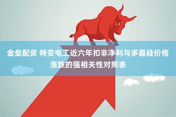 金垒配资 特变电工近六年扣非净利与多晶硅价格涨跌的强相关性对照表